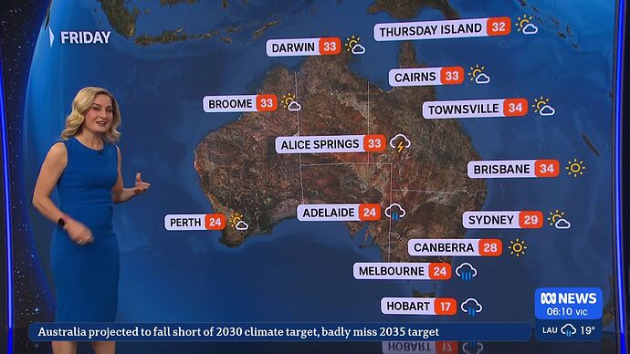 vlc-record-2025-11-28-00h10m23s-udp___127.0.0.1_5000-.ts_017997668