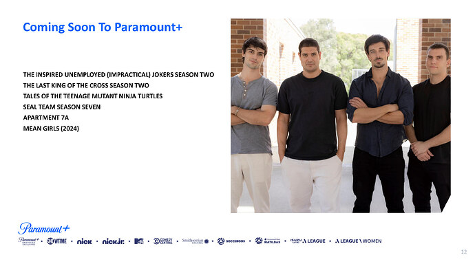 Paramount+ July_Page_12
