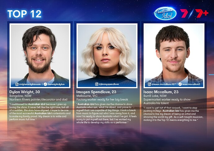 Australian Idol Top 12 Media Kit 2024_Page_4