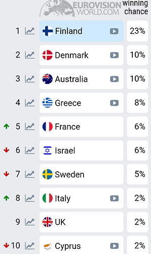 Screenshot_20260305-081007