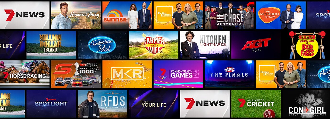Ratings: Seven Network national half year report 2022 - News Articles Ratings: Seven Network national half year report 2022 - News Articles