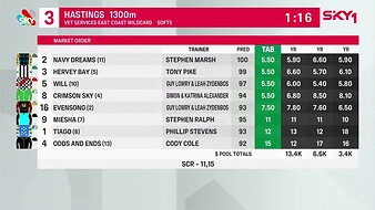 Sky Racing 1 WA 20260926 003