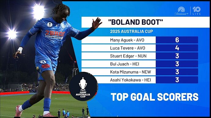 Australia_By_Design#_Architecture_20251004_1528.ts_014543920