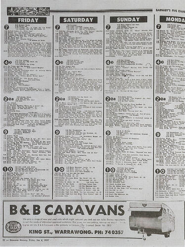 Illawarra Mercury TV Listings 4/2/1977