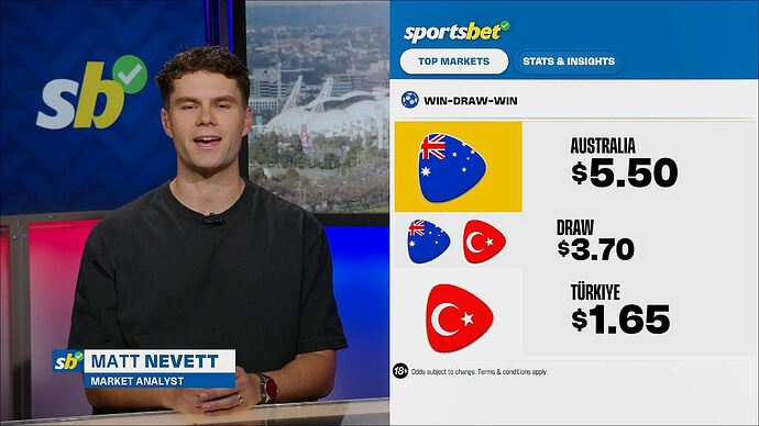 Seven_News_20260613_1850.ts_000224816