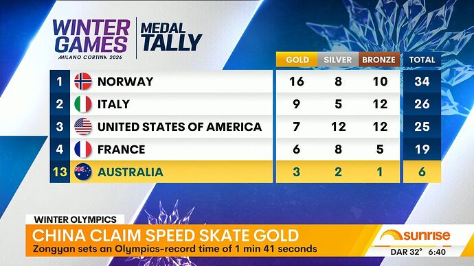 20260220042233.mp4_008230487