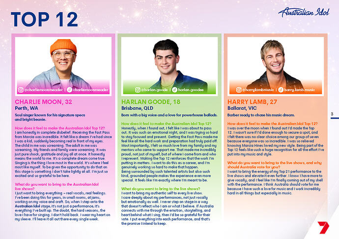 Australian Idol Top 12_Page_3