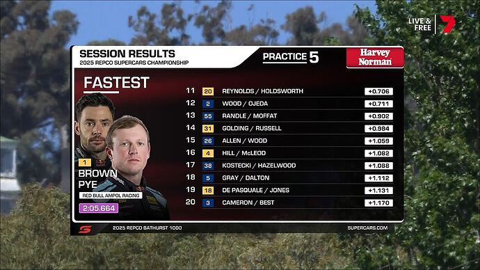 Repco_Supercars_Championship_20251011_1003.ts_000843956