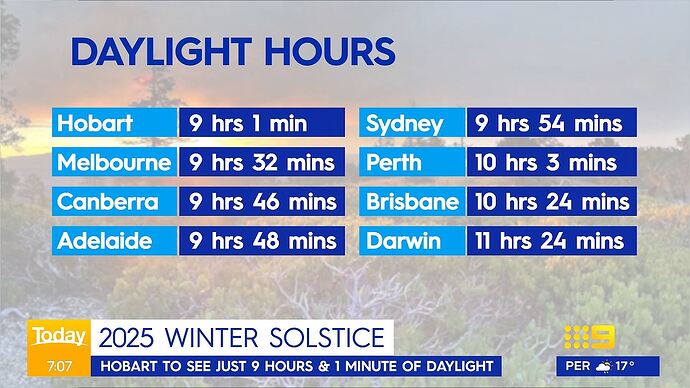 06-21_01-52-43_Channel 9_Channel 9.ts_018921367