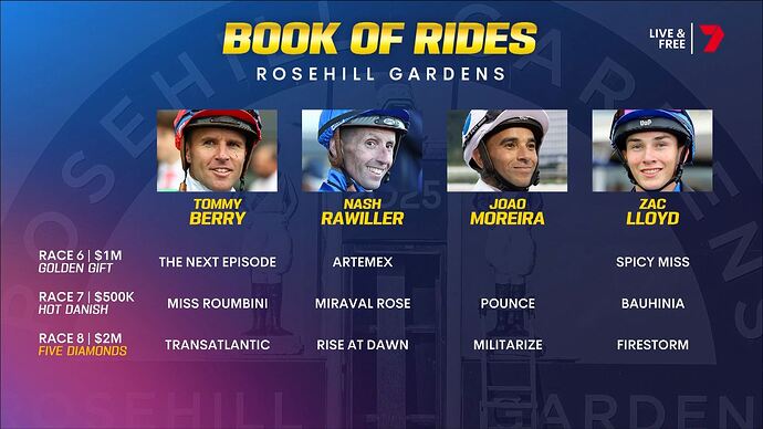 Seven's_Horse_Racing_20251108_1100.ts_000841070