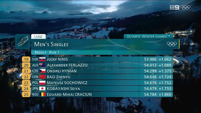 Olympic_Winter_Games_Milano_Cortina_2026_-_Post_Midnight_20260208_0145.ts_003786546