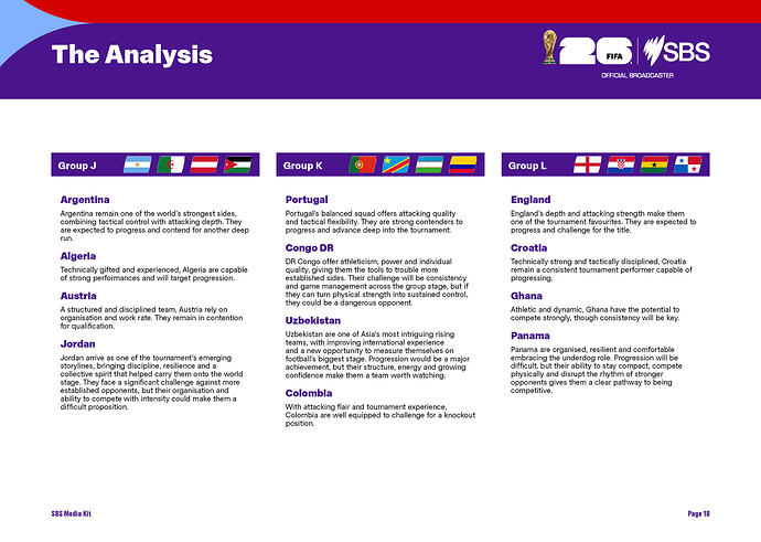 WorldCup2026-SBSPage18