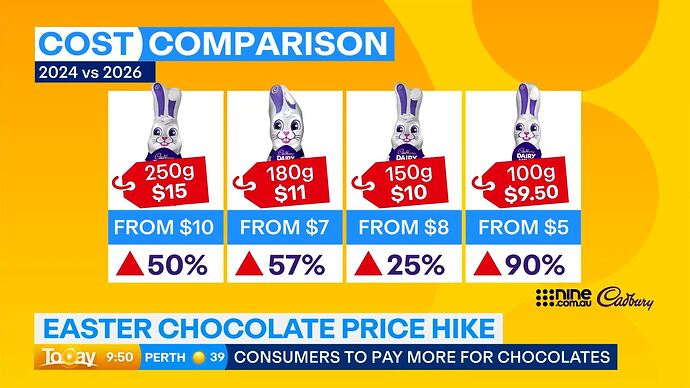 01-20_08-12-28_Channel 9 Sydney_Channel 9 Sydney.ts_002286625