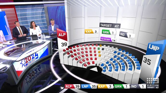 Election_2024#Queensland_Decides-_Polls_Close_20241026_1720.ts_009689957