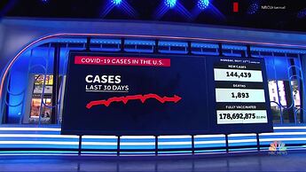 'NBC Nightly News' move to Studio 1A supercut Sept. 13, 2021.mp4_000053433