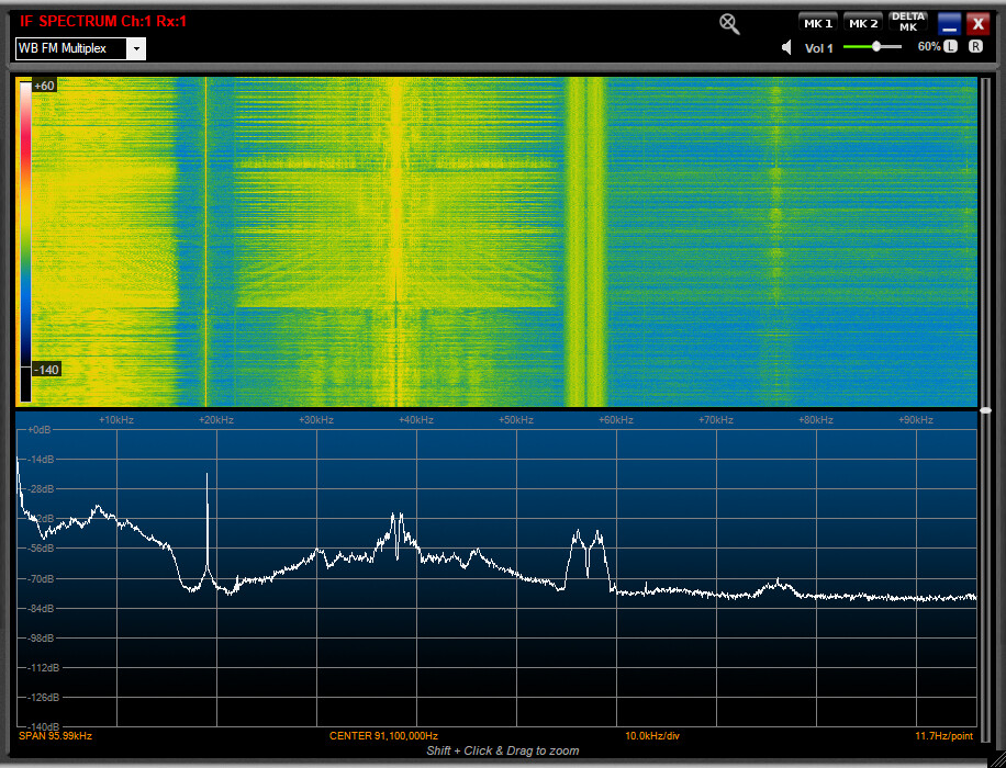 Radio Data Radio Data System (RDS) - Page 107 - General Radio and Digital - Media Spy