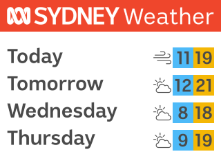 MOCKABCSydneyWeatherDAB%20Slideshow