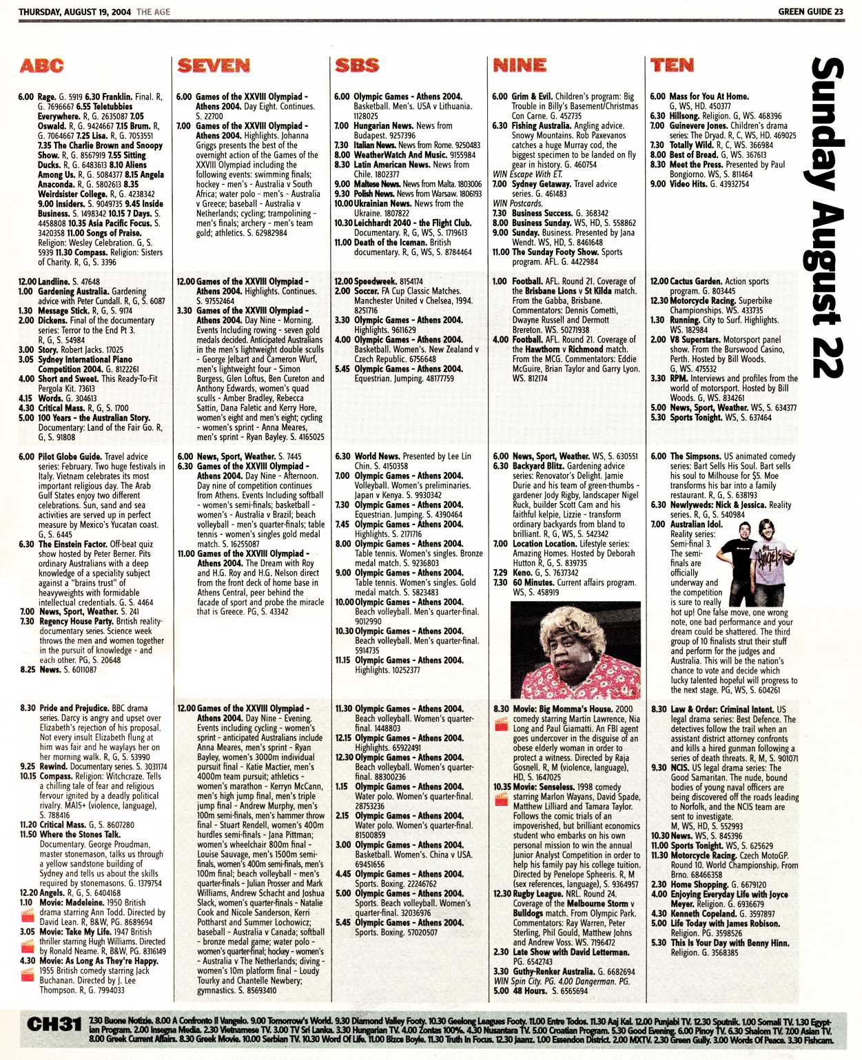 Tv Listings Grand Rapids - sfdewei