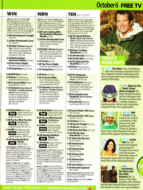 Classic TV Listings Page 239 TV History Media Spy
