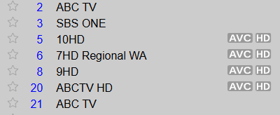 Terrestrial Channels in Regional WA - 2024-09-22