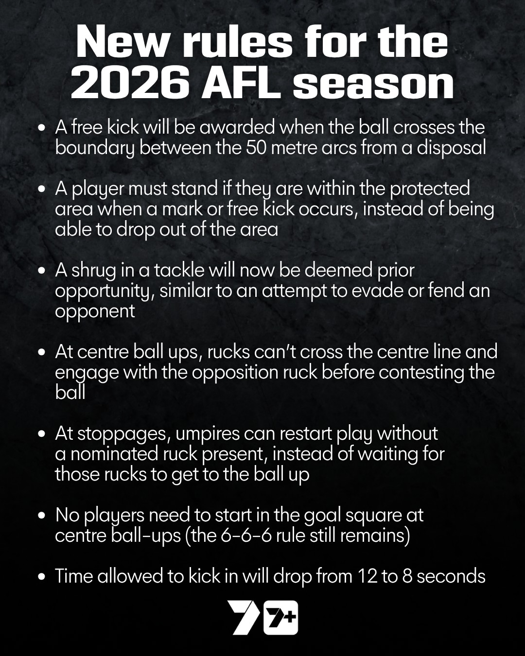 AFL - Page 52 - Spy Lounge - Media Spy