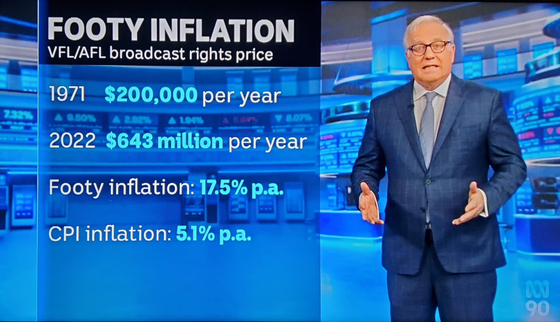 AFL broadcast rights 2025-2031 - Sports Broadcasting Rights - Media Spy