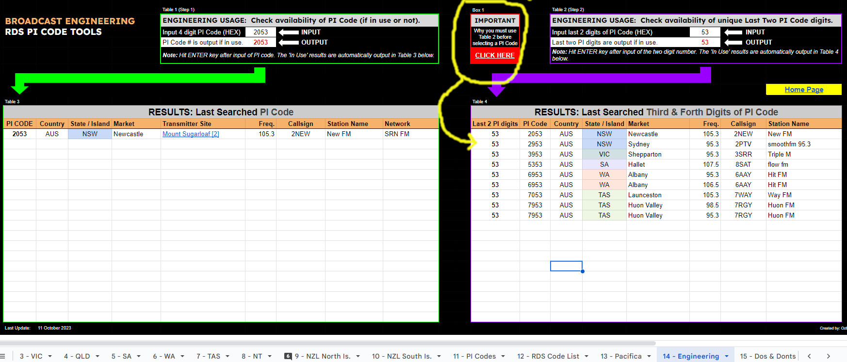 Radio Data System (RDS) - General Radio and Digital - Media Spy