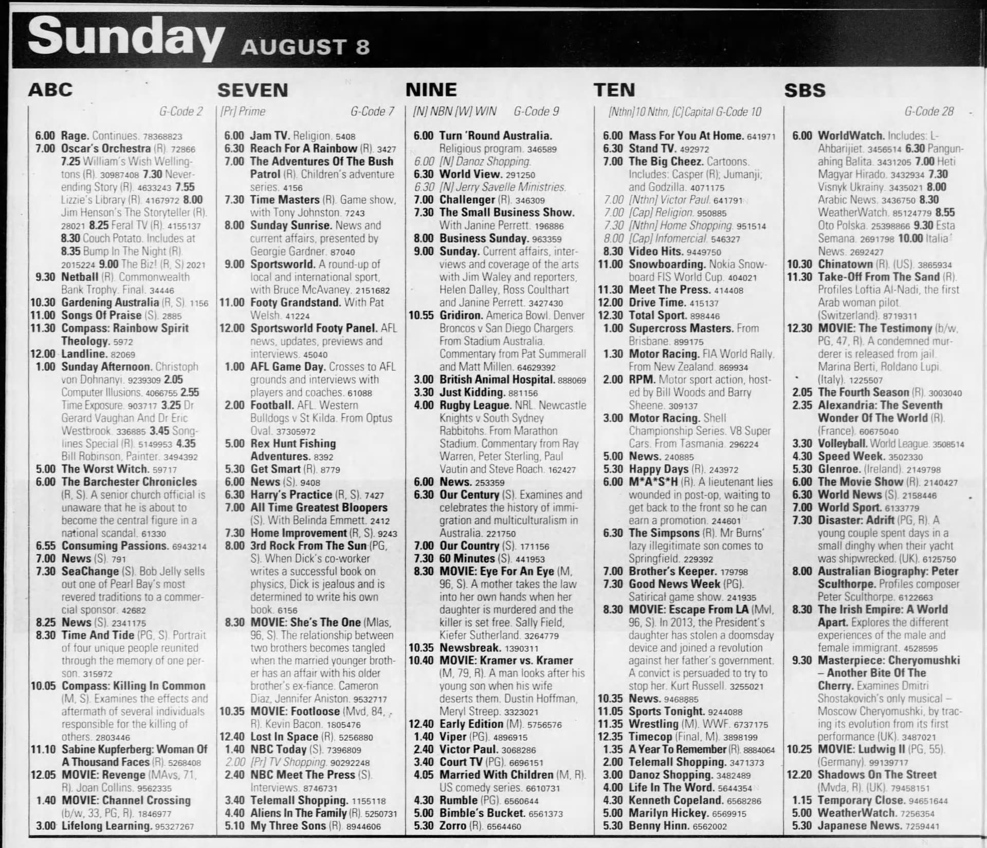 Classic TV Listings Page 360 TV History Media Spy